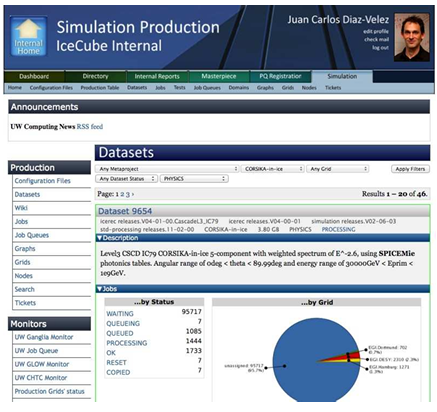  Figure F.2: Web interface for monitoring MC production. Users can monitor datasets through different views and production managers can control datasets.